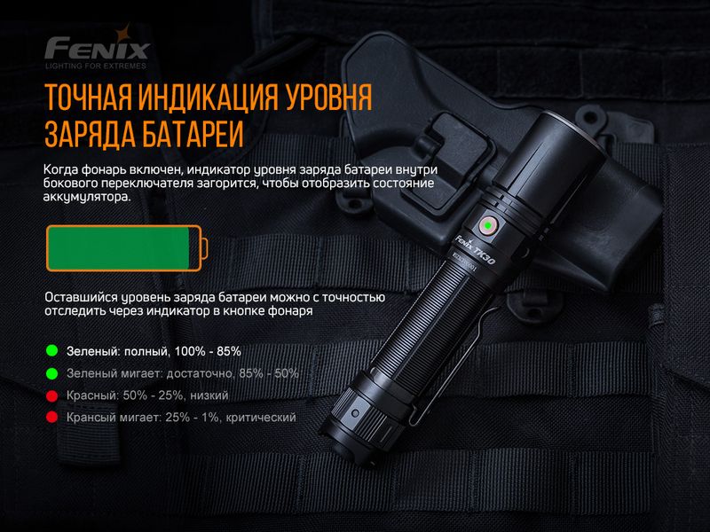 Ліхтар ручний лазерний Fenix TK30 Laser 48876 фото