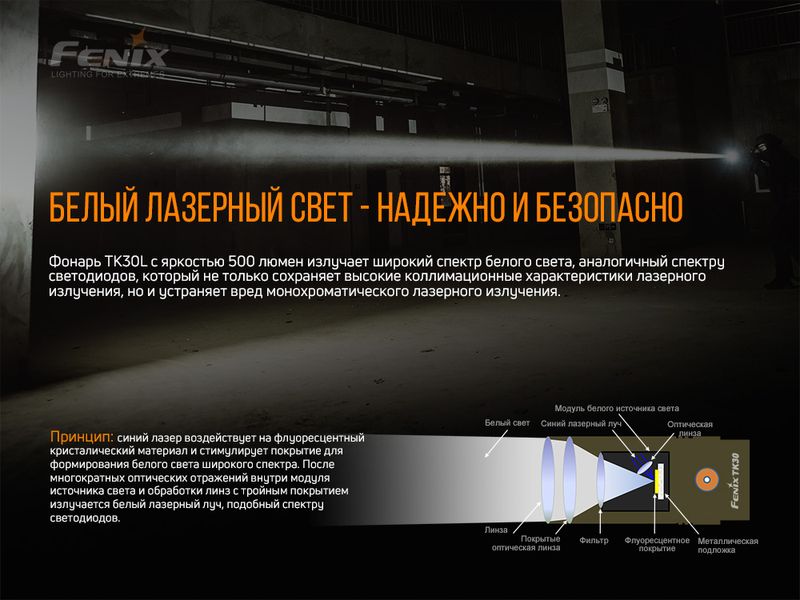 Ліхтар ручний лазерний Fenix TK30 Laser 48876 фото