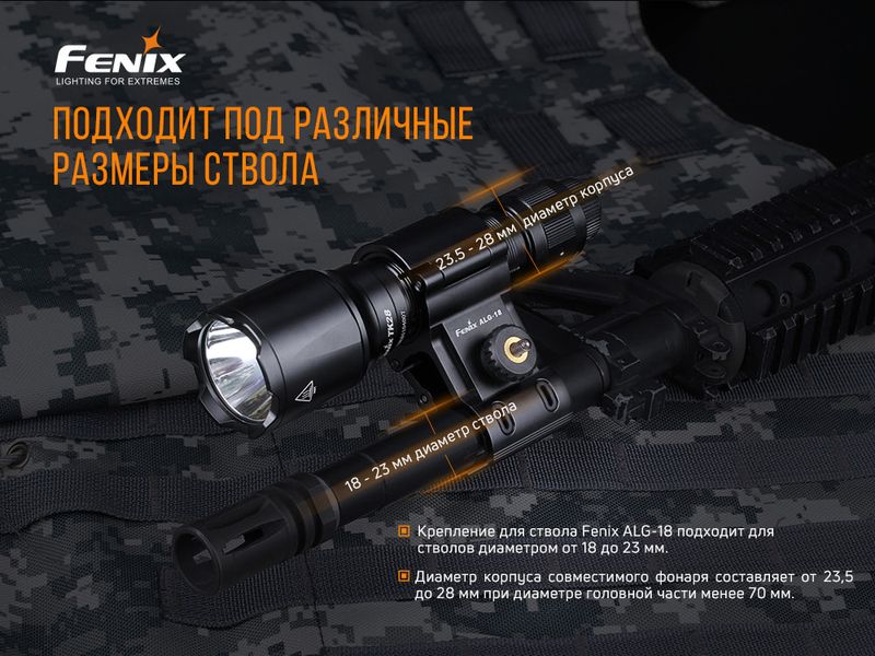 Кріплення на зброю для ліхтарів Fenix ALG-18 54770 фото