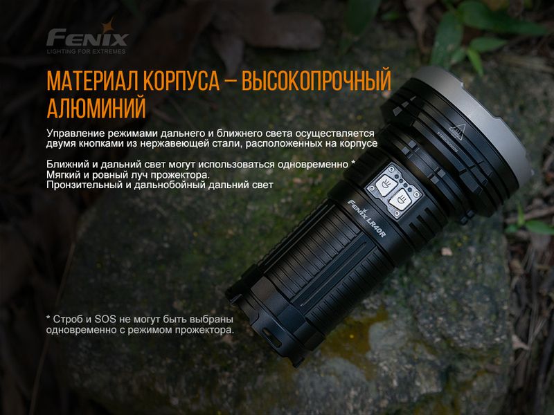 Ліхтар ручний Fenix LR40R 45426 фото