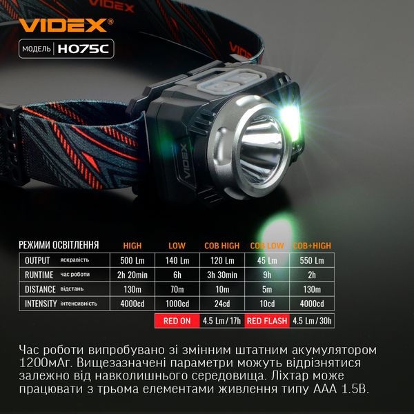Налобний світлодіодний ліхтарик VIDEX VLF-H075C 550Lm 5000K VLF-H075C фото