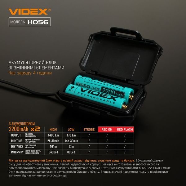 Налобний світлодіодний ліхтарик VIDEX VLF-H056 1400Lm 6500K VLF-H056 фото