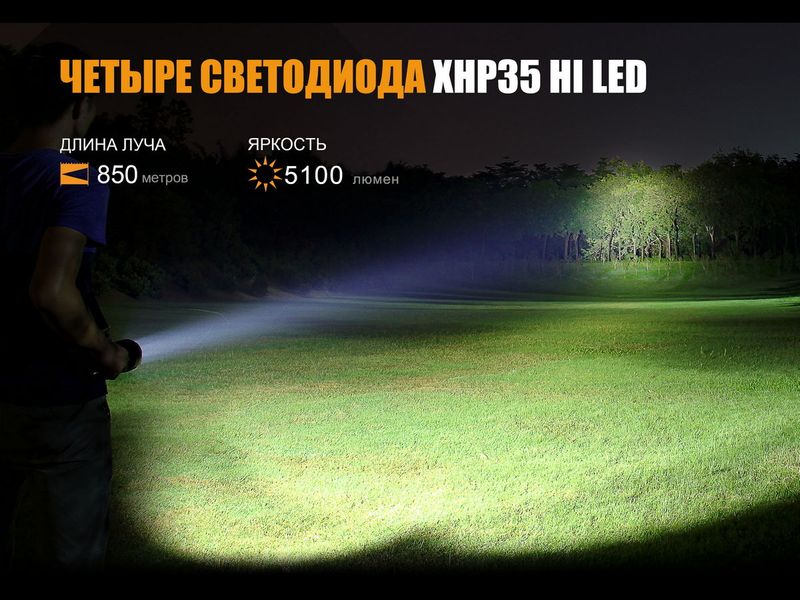 Ліхтар ручний Fenix TK75 2018 Cree XHP35 HI 44795 фото