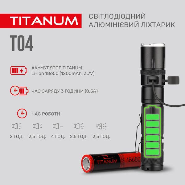 Портативний світлодіодний ліхтарик TITANUM TLF-T04 300Lm 6500K TLF-T04 фото