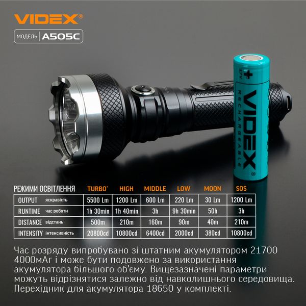 Портативний світлодіодний ліхтарик VIDEX VLF-A505C 5500Lm 5000K VLF-A505C фото