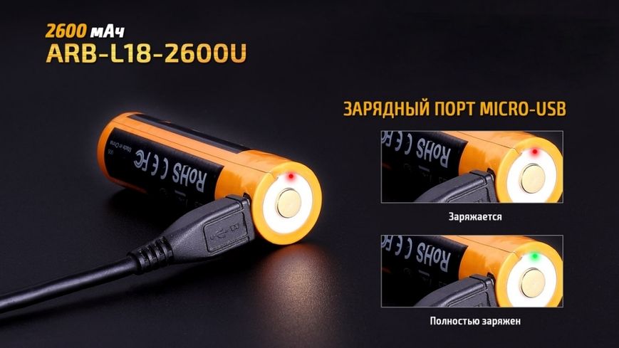 Акумулятор 18650 Fenix (2600 mAh) micro usb зарядка 45019 фото