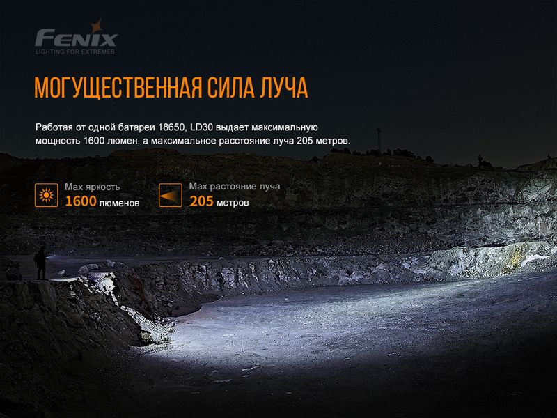 Ліхтар ручний Fenix LD30 з акумулятором (ARB-L18-3400) 45644 фото