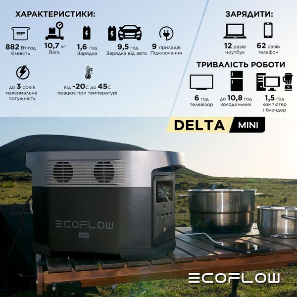 Зарядна станція EcoFlow DELTA mini (882 Вт·год) 708 фото