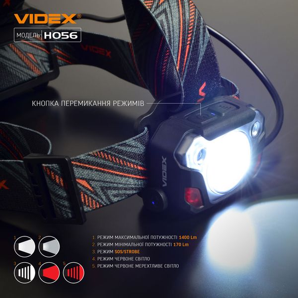 Налобный светодиодный фонарик VIDEX VLF-H056 1400Lm 6500K VLF-H056 фото