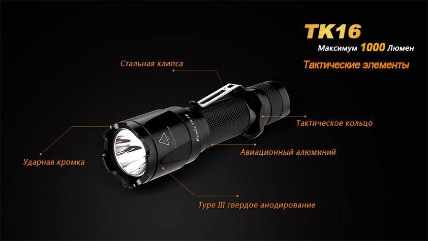 Ліхтар ручний Fenix TK16 XM-L2 U2 45737 фото