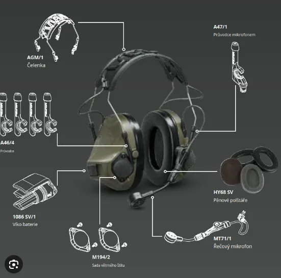 Навушники активні 3M MT14H418A-38 GN PELTOR™ ComTac™ VIII, зелені, 4-контакт (вихід PELTOR) 7100321461 фото