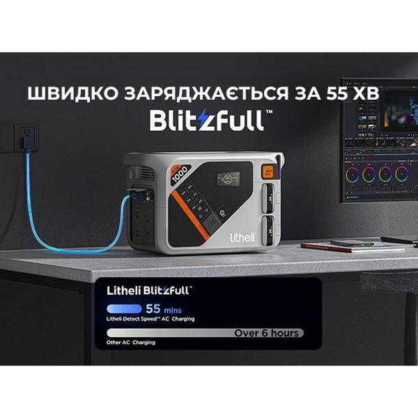 Зарядная станция Litheli 1800 Вт, 1069 Вт-ч, LiFePO4, + 2 Power Bank  U20EH17-0A200 фото