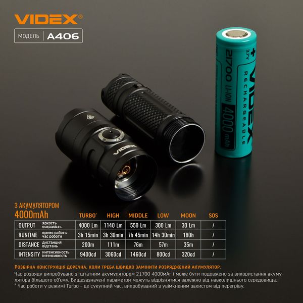 Портативный светодиодный фонарик VIDEX VLF-A406 4000Lm 6500K VLF-A406 фото