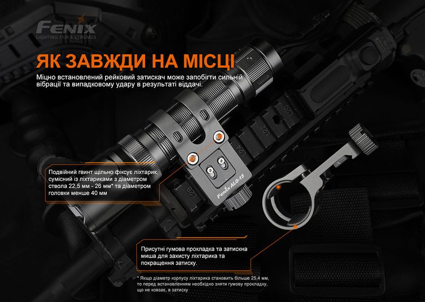 Кріплення на зброю для тактичних ліхтарів Fenix ALG-15 60553 фото