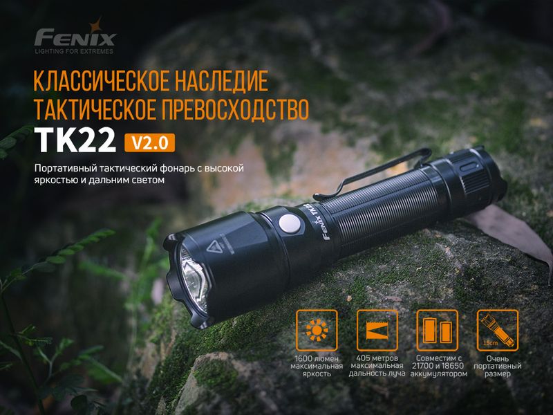 Ліхтар ручний Fenix TK22 V2.0 47678 фото