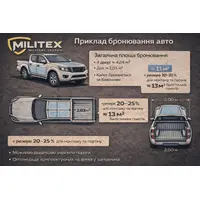 Бронирование транспорта против обломочная модульная защита транспорта MILITEX, класс 2 (ДСТУ / STANAG)