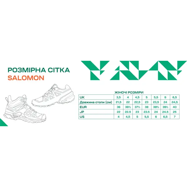 Трейловые кроссовки Salomon Sense Ride 5 SR |Цвет Indink