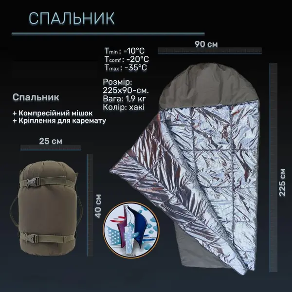 Спальный мешок Tinsul-M 2.25х90 зима экстрим -35 хаки