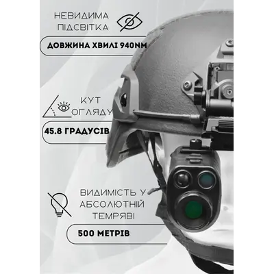 Прилад нічного бачення NVG 40, з кріпленням на шолом Wilcox L4g24, ПНБ з кріпленням на шолом, ночник