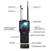 Детектор дронов ДЗИҐА (портативный)