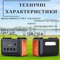 Портативна електростанція SOUOP 2400W — надійне джерело енергії для будь-яких умов