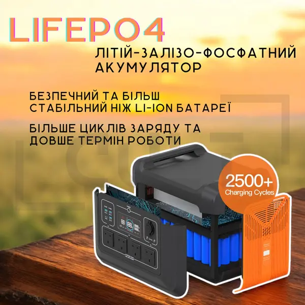 SOUOP 2400W portable power station - a reliable source of energy for any conditions SOUOP 2400W portable power station - a reliable source of energy for any conditions