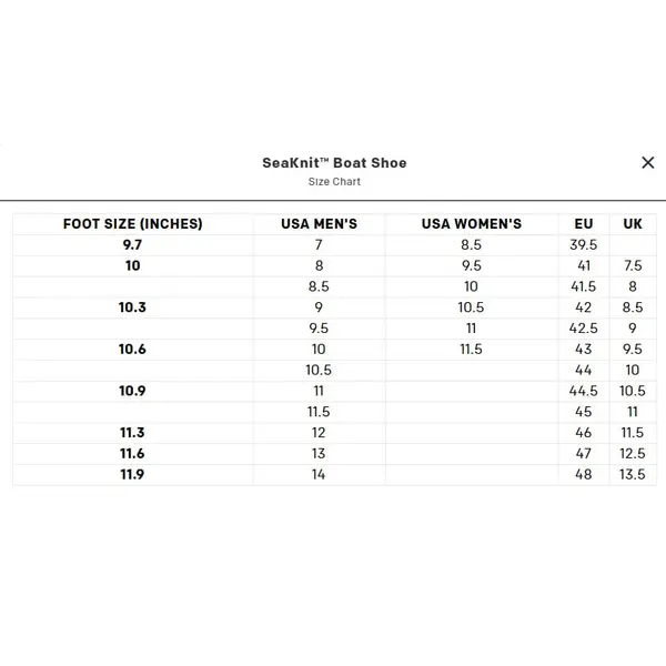 Кросівки Grundéns CrossCurrent Сірий/Білий (Steel Grey) літні
