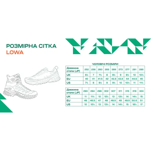 Чоловічі трекінгові кросівки Lowa Innox Evo II для туризму та активних подорожей, антрацитові
