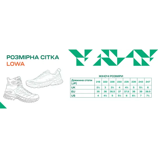 Чоловічі трекінгові кросівки Lowa Innox Evo II для туризму та активних подорожей, антрацитові