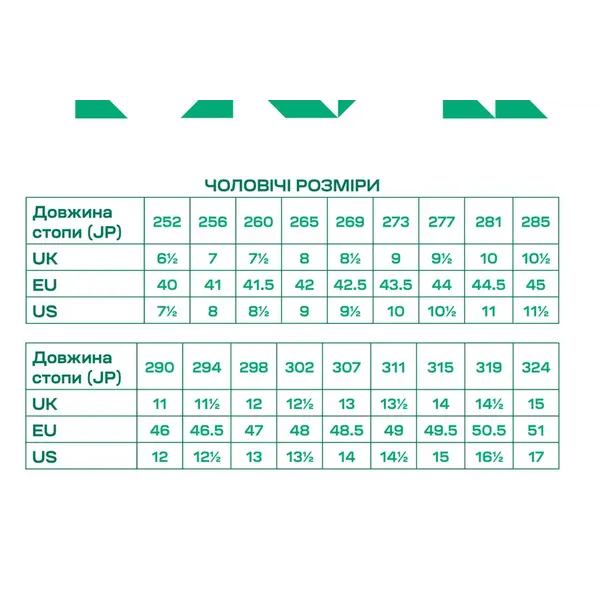 Німецькі кросівки для бігу Lowa Amplux 2 (сині)
