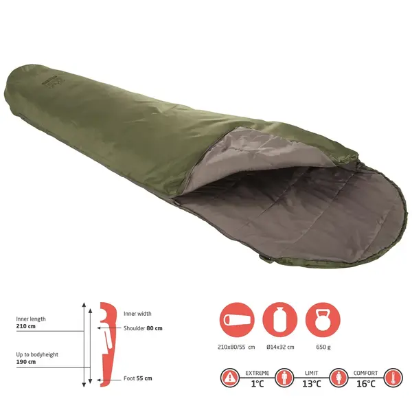 Спальный мешок Grand Canyon Whistler 190 13°C Capulet Olive Left (340018)
