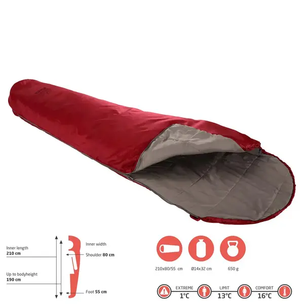 Спальный мешок Grand Canyon Whistler 190 13°C Red Dahlia Left (340001)