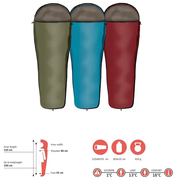 Спальный мешок Grand Canyon Whistler 190 13°C Red Dahlia Left (340001)