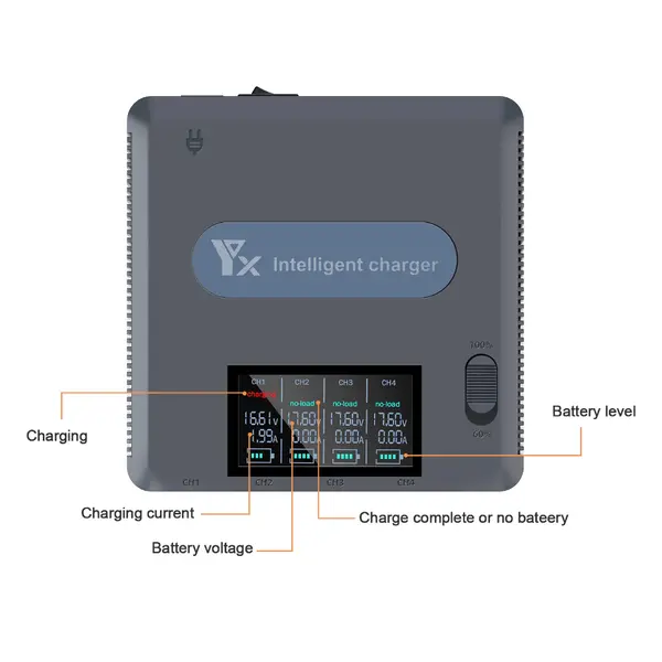 Інтелектуальний багатопортовий зарядний пристрій для DJI Mavic 3 Series (4×17.6V + 2×USB)
