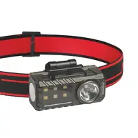 Налобный светодиодный фонарик TITANUM TLF-H10