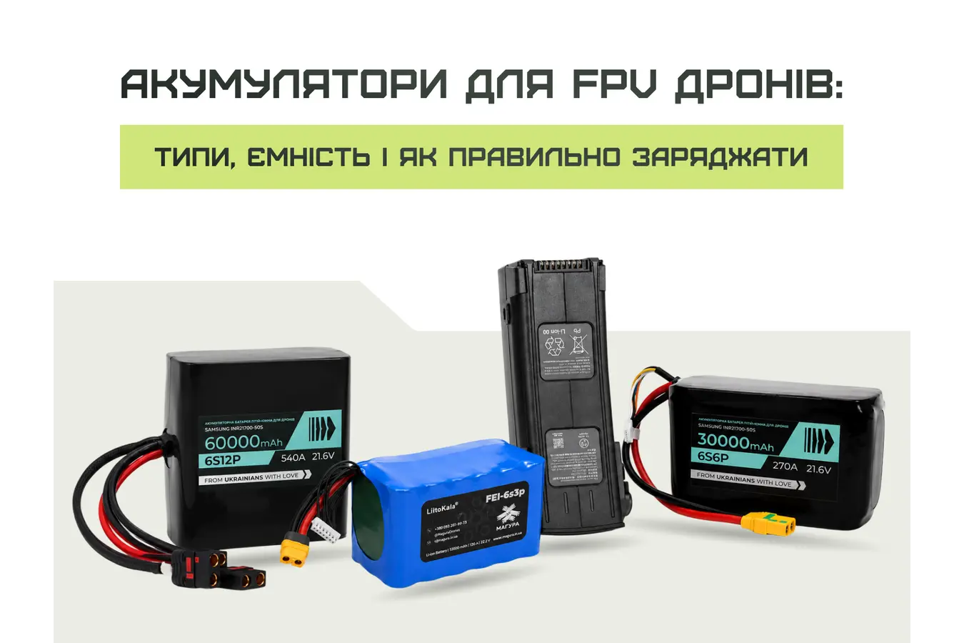 Акумулятори для FPV дронів: типи, ємність і як правильно заряджати
