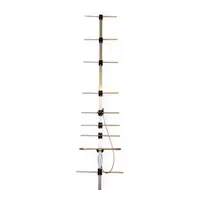 Антени Yagi