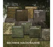 Маскувальні сітки Militex весна Маскувальні сітки Militex весна