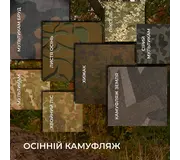 Маскувальні сітки Militex осінь