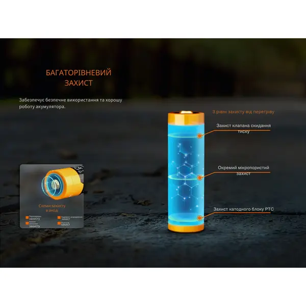 Акумулятор 21700 Fenix ARB-L21-6000