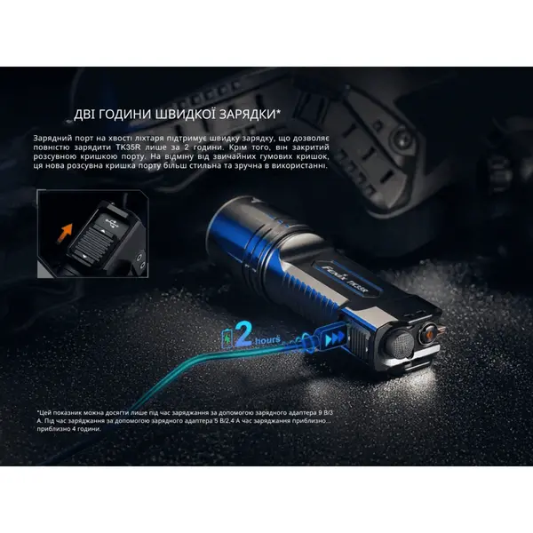 Ліхтар тактичний Fenix TK35R з УФ світлом