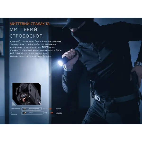 Ліхтар тактичний Fenix TK35R з УФ світлом