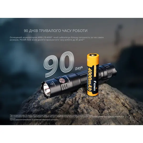 Ліхтар тактичний ручний Fenix PD35R ACE