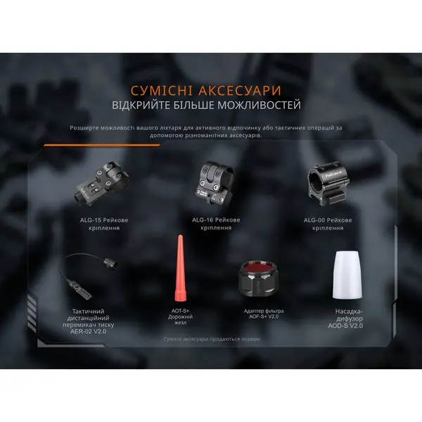 Ліхтар тактичний ручний Fenix PD35R ACE