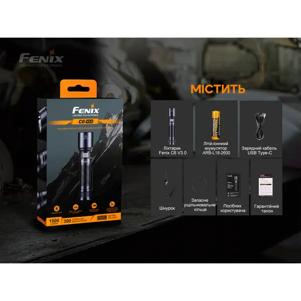 Ліхтар ручний Fenix C6V3.0 блакитний | Лімітована серія