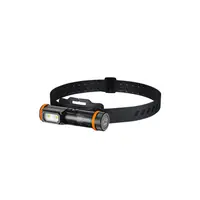 Explosion-proof headlamp Fenix WH35RE
