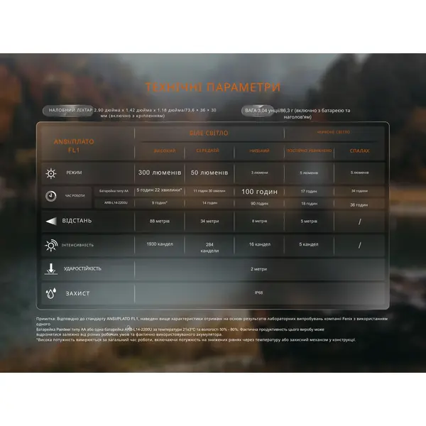 Ліхтар налобний тактичний з червоним світлом Fenix HM23 V2.0