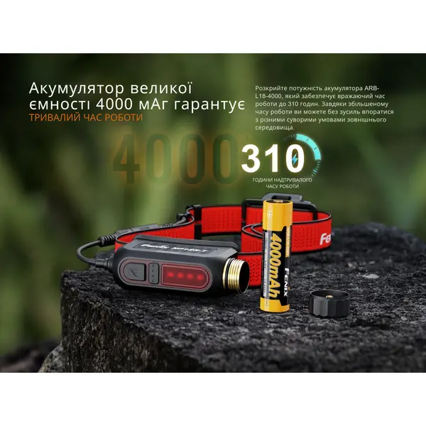 Ліхтар налобний Fenix HP12R-TRd червоний