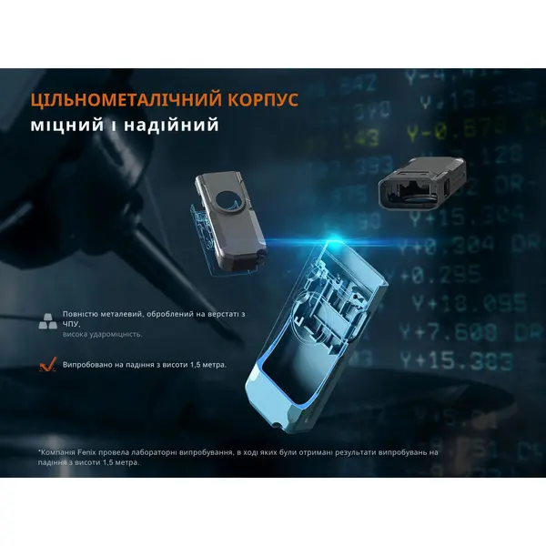 Фонарь наключительный Fenix E06R серый