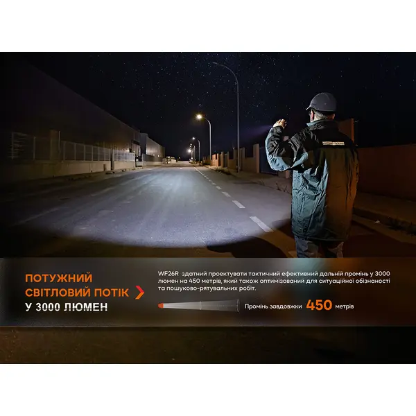 Ліхтар професіональний Fenix WF26R з магнітною зарядкою